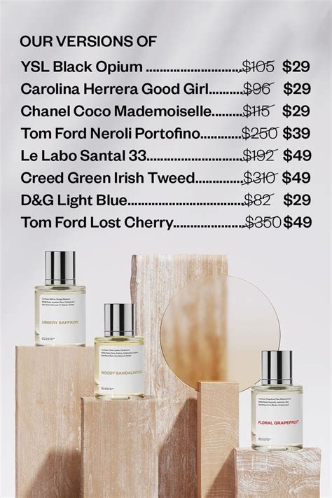 women's dossier perfume|dossier fragrances listing.